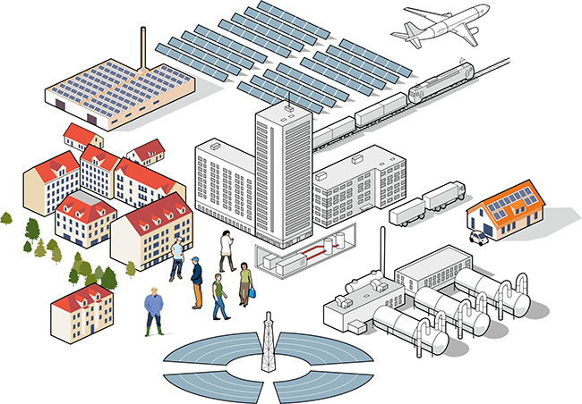 Preisentwicklung bei PV-Speichern. 2014 Minus 25,4%